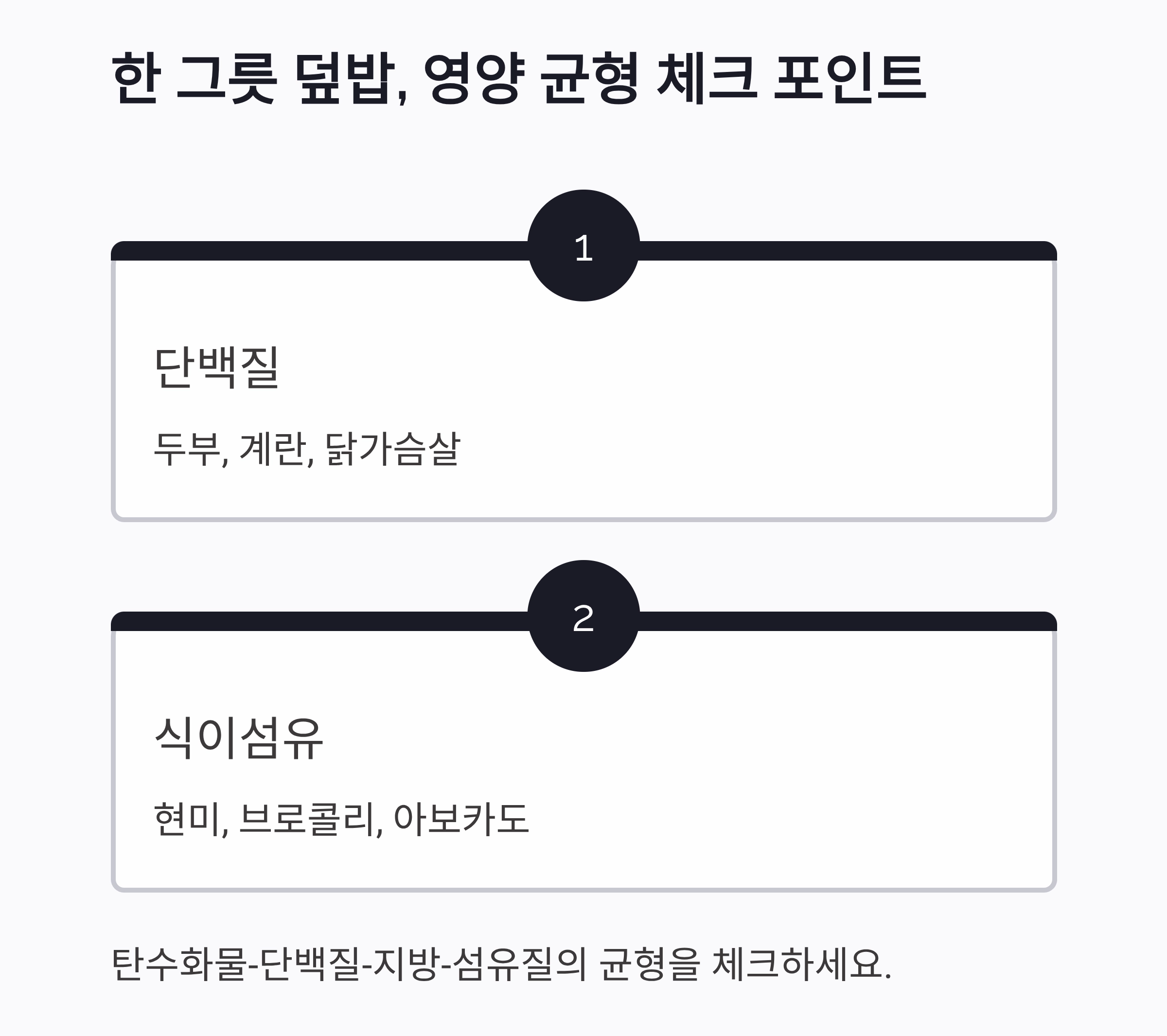 여름 입맛 살리는 한 그릇 덮밥, 건강하게 만드는 비결