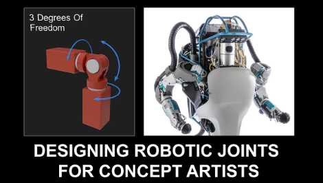 robotic joints