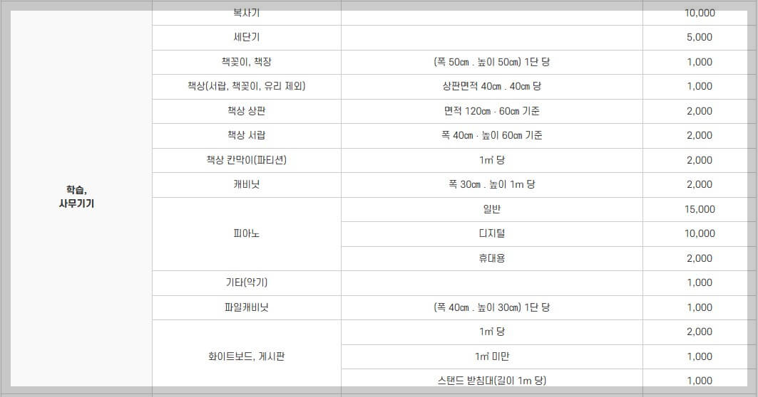 대형폐기물 스티커 인터넷발급