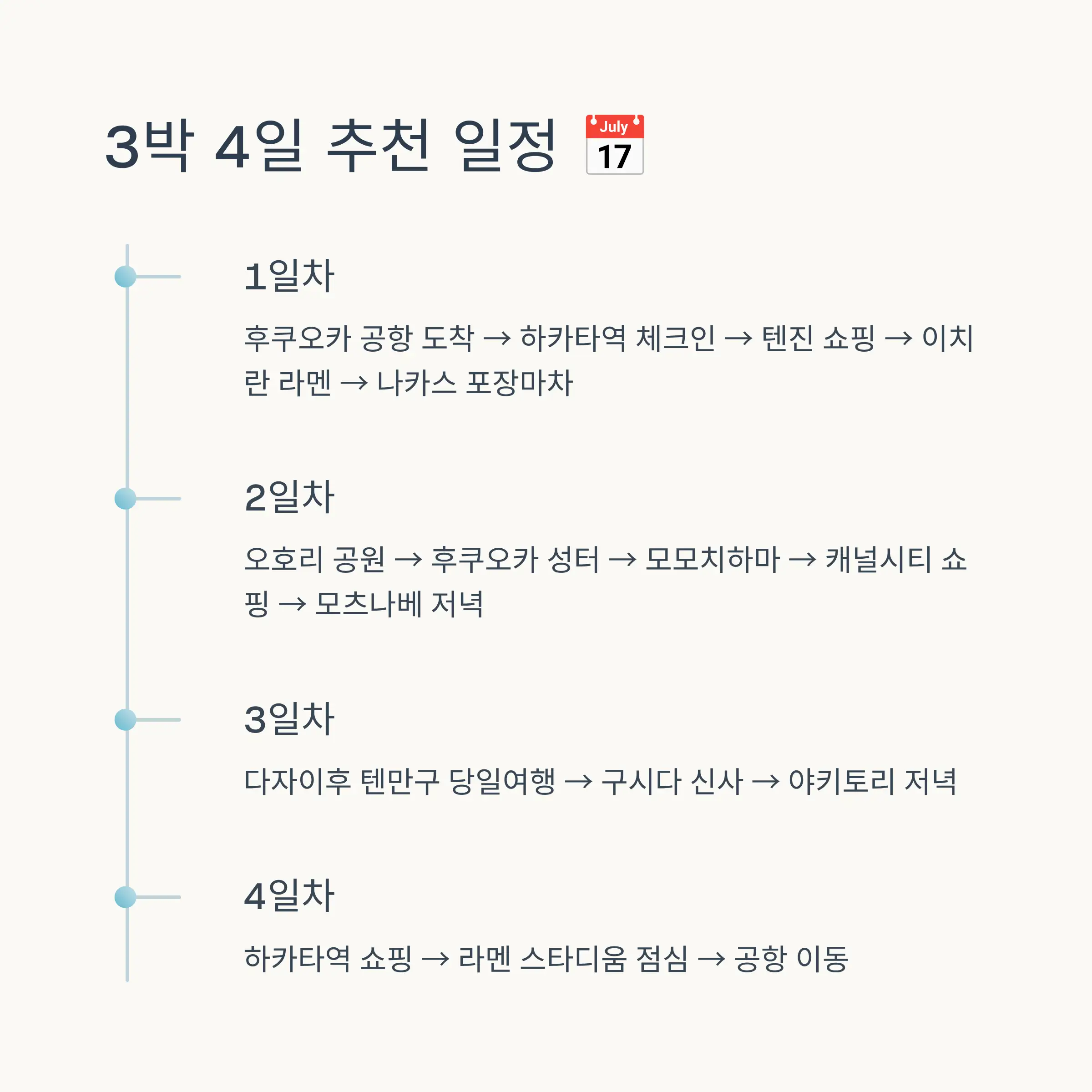 📅 완벽한 3박 4일 여행 일정
