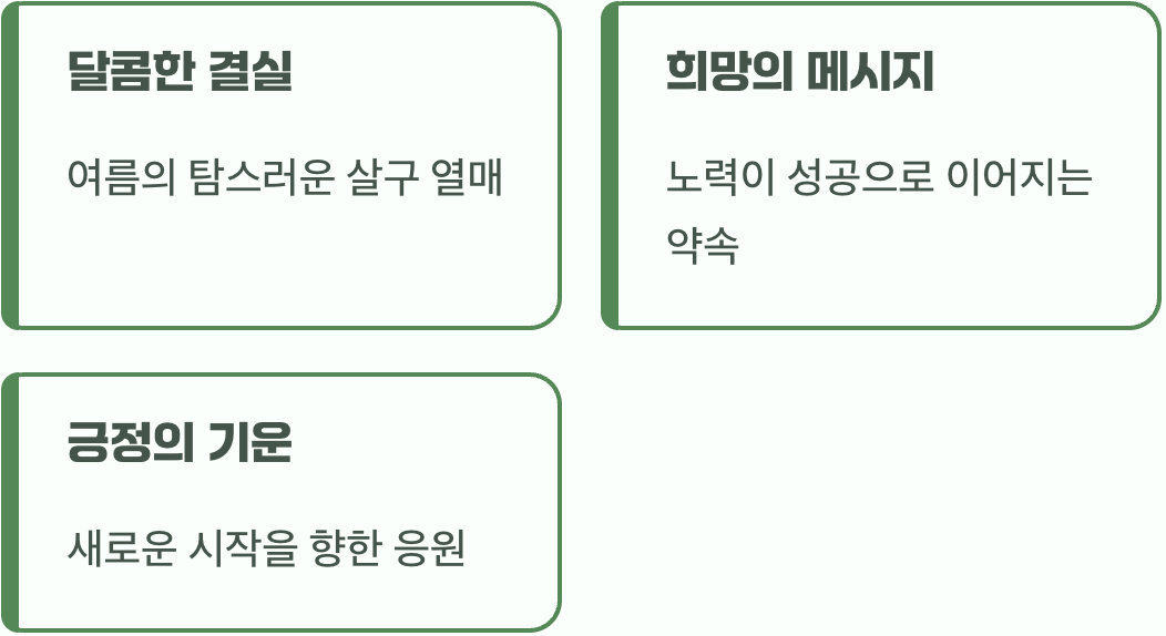 달콤한 열매를 품은, 희망의 약속
