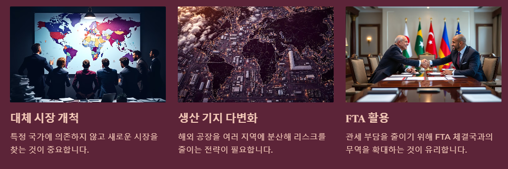 기업의 대응 전략