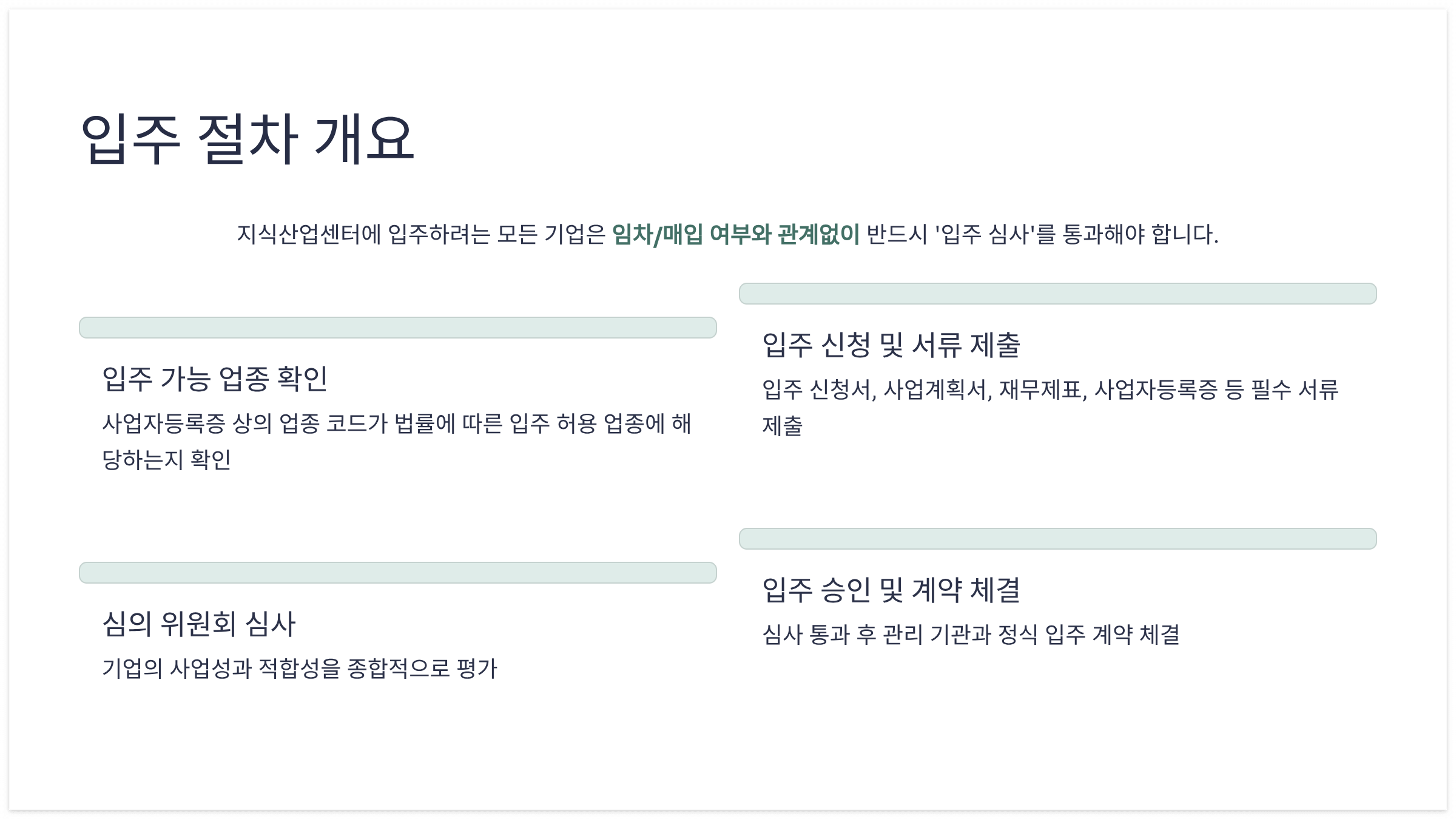 입주 절차 개요