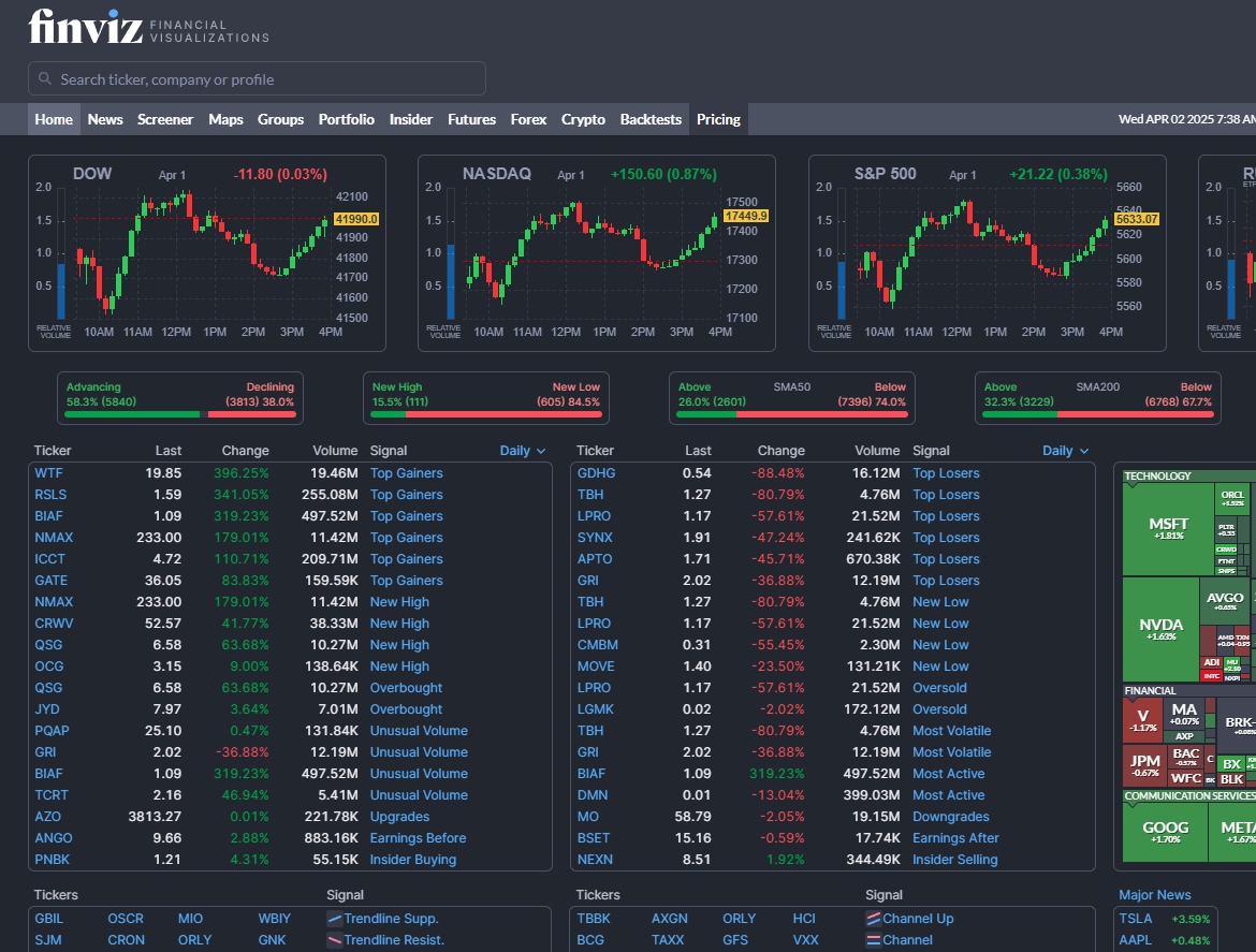 미국주식고배당주