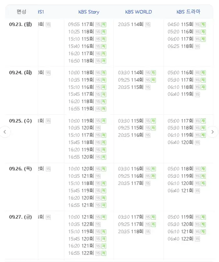 수지맞은우리-118회-재방송-시간