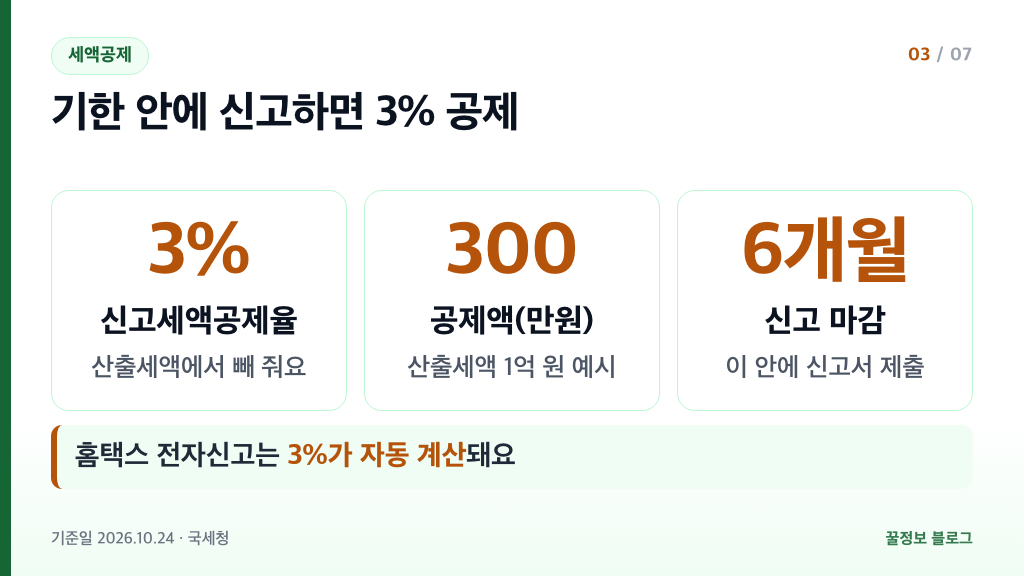 상속세 신고세액공제 3% 산출세액 1억 원이면 공제 300만 원 홈택스 자동 계산