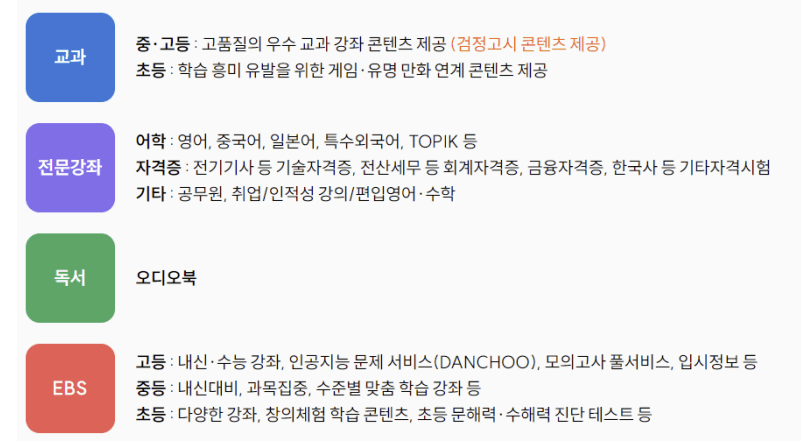 서울런 온라인 플랫폼 관련사진1
