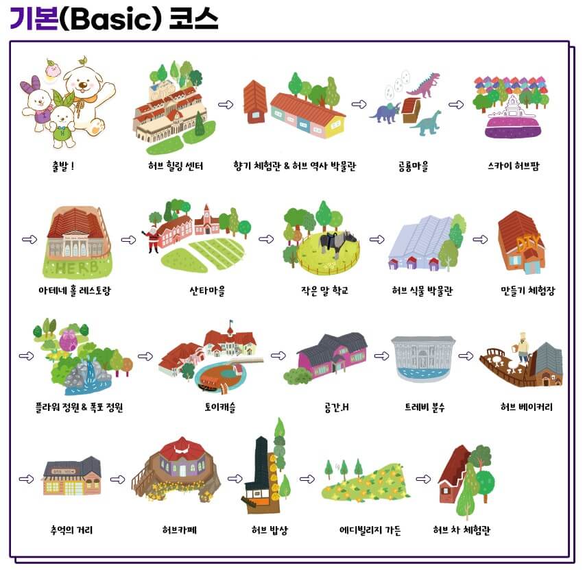 2025년 포천 허브아일랜드 라데봄 축제 완전 정복 가이드! 라데봄 축제 라벤더&amp;#44; 데이지 그리고 봄