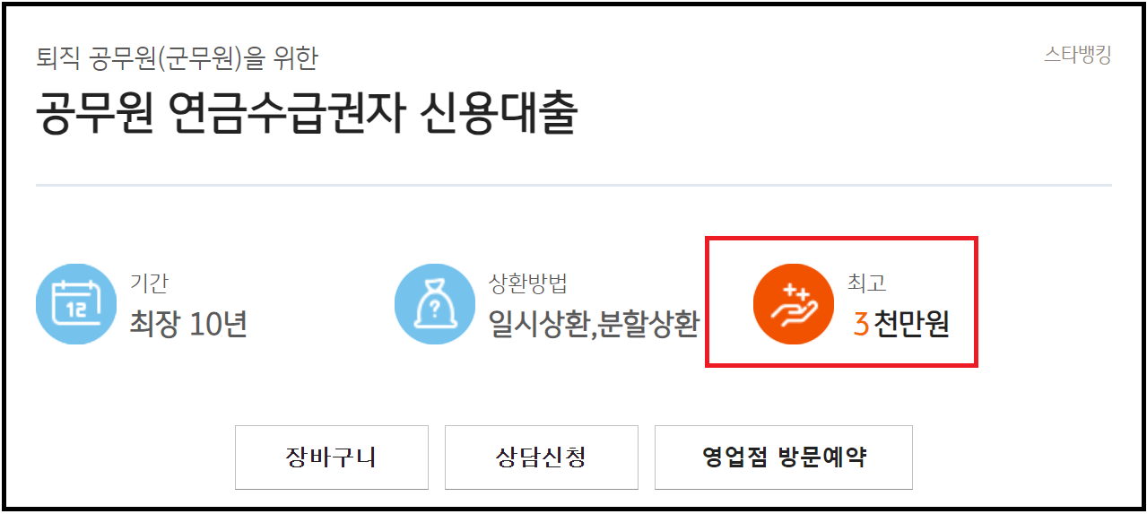 공무원 연금 수급권자 신용대출 - 퇴직 공무원(군무원)