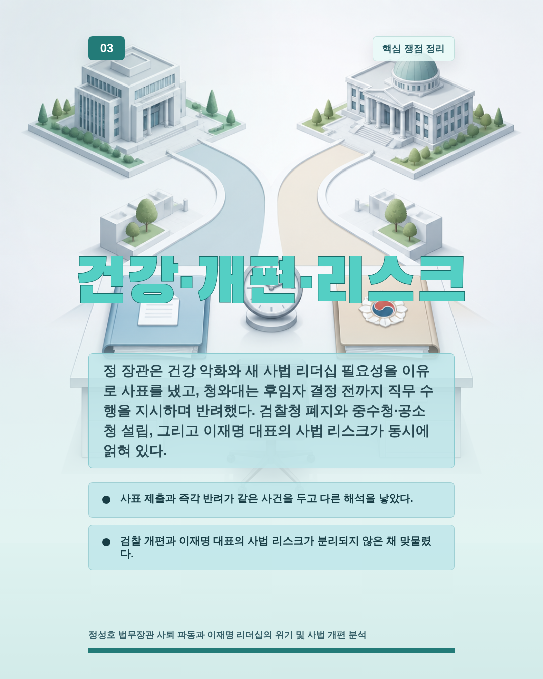 건강·개편·리스크