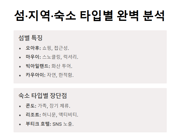 하와이 호텔 예약 꿀팁 총정리