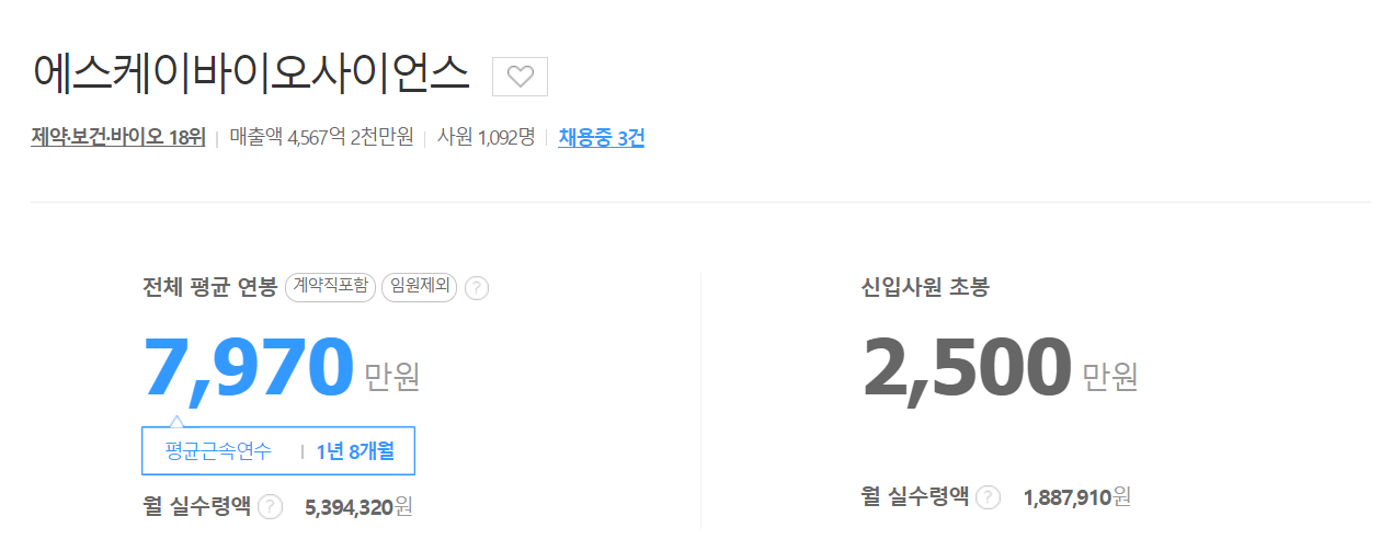 연봉