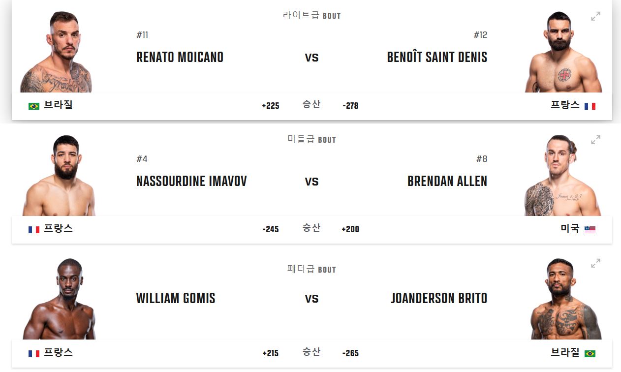 ufc