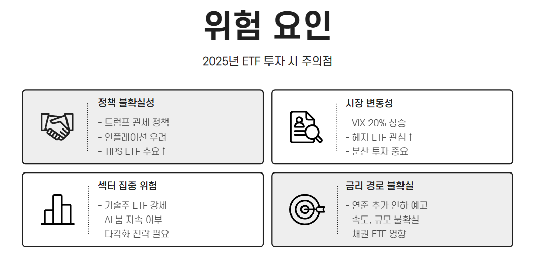 위험 요인