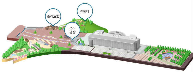 렛츠런파크부산더비랜드 지도