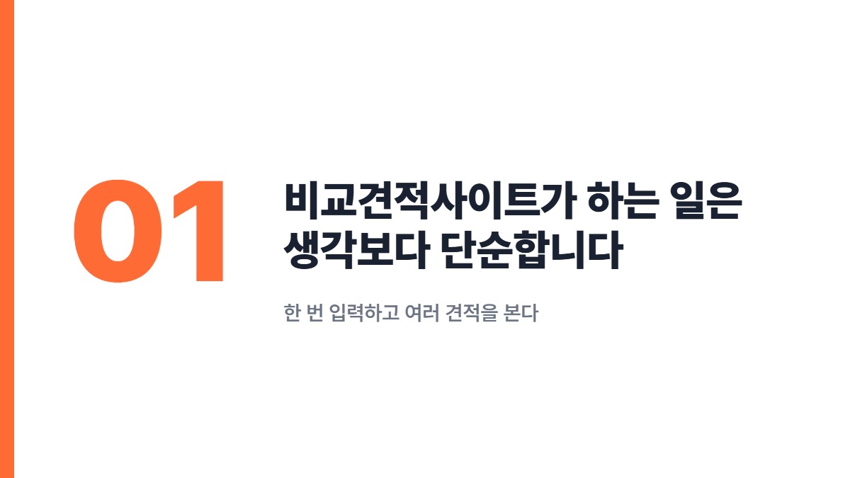 비교견적사이트가 하는 일은 생각보다 단순합니다 — 한 번 입력하고 여러 견적을 본다