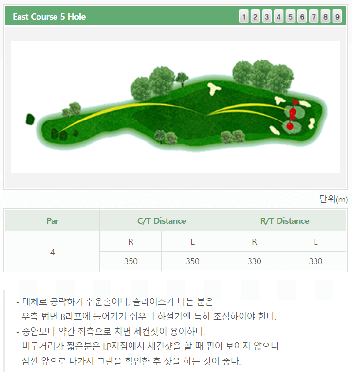 울산 컨트리클럽 동코스 공략도 05