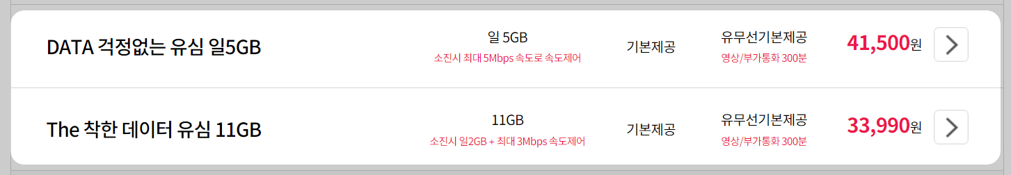 알뜰폰 무제한 요금제