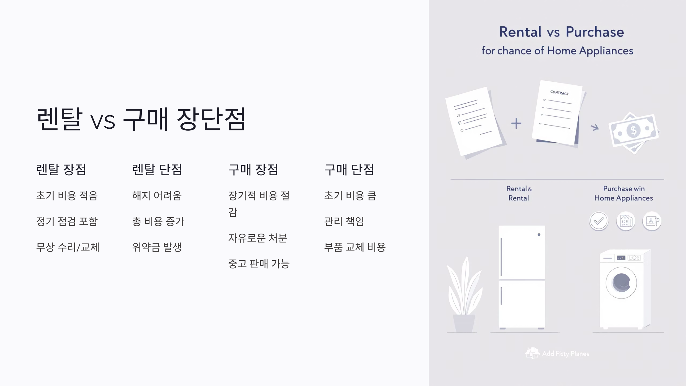 스타일러 렌탈 vs 구매, 어떤 선택이 더 현명할까?