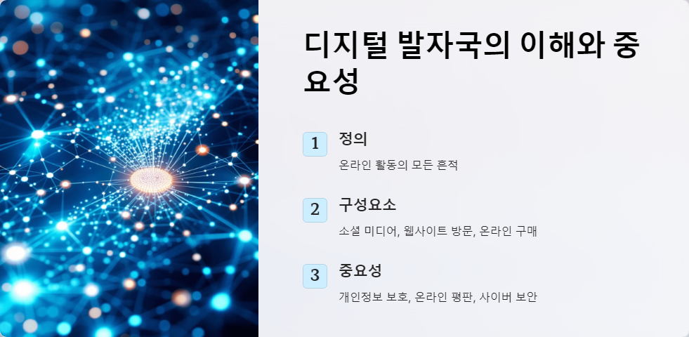 디지털발자국