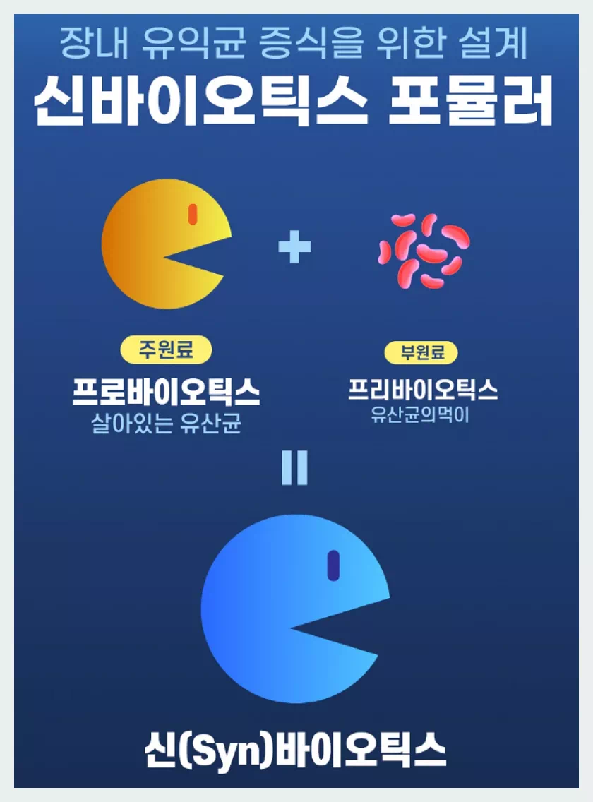 리얼닥터 100억 유산균
