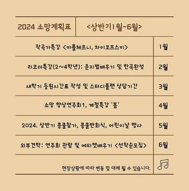 소망음악학원