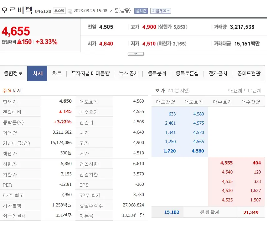 방사능 측정기 관련주