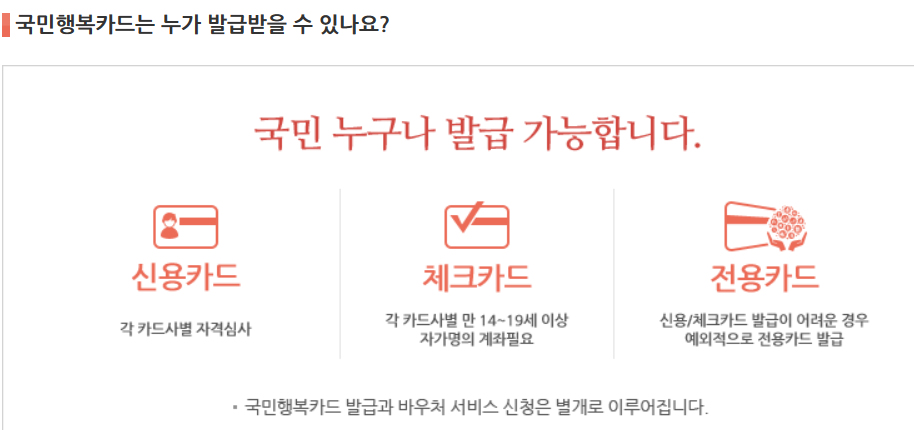 국민행복카드