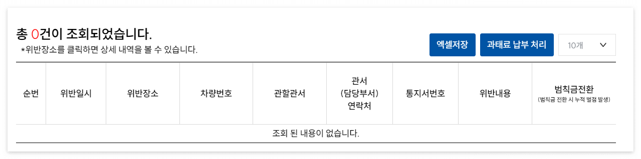 주정차 위반 과태료 조회