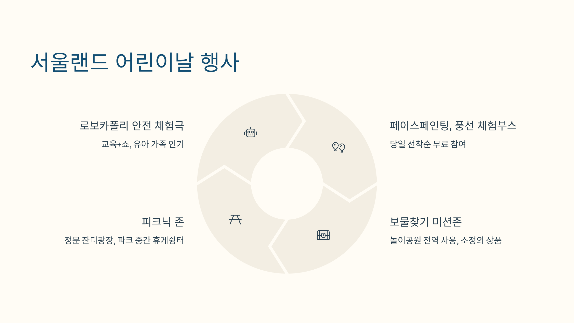 서울랜드 야외 어린이 체험 행사 현장 사진