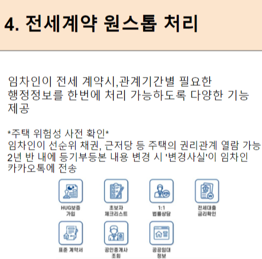 안심전세 앱