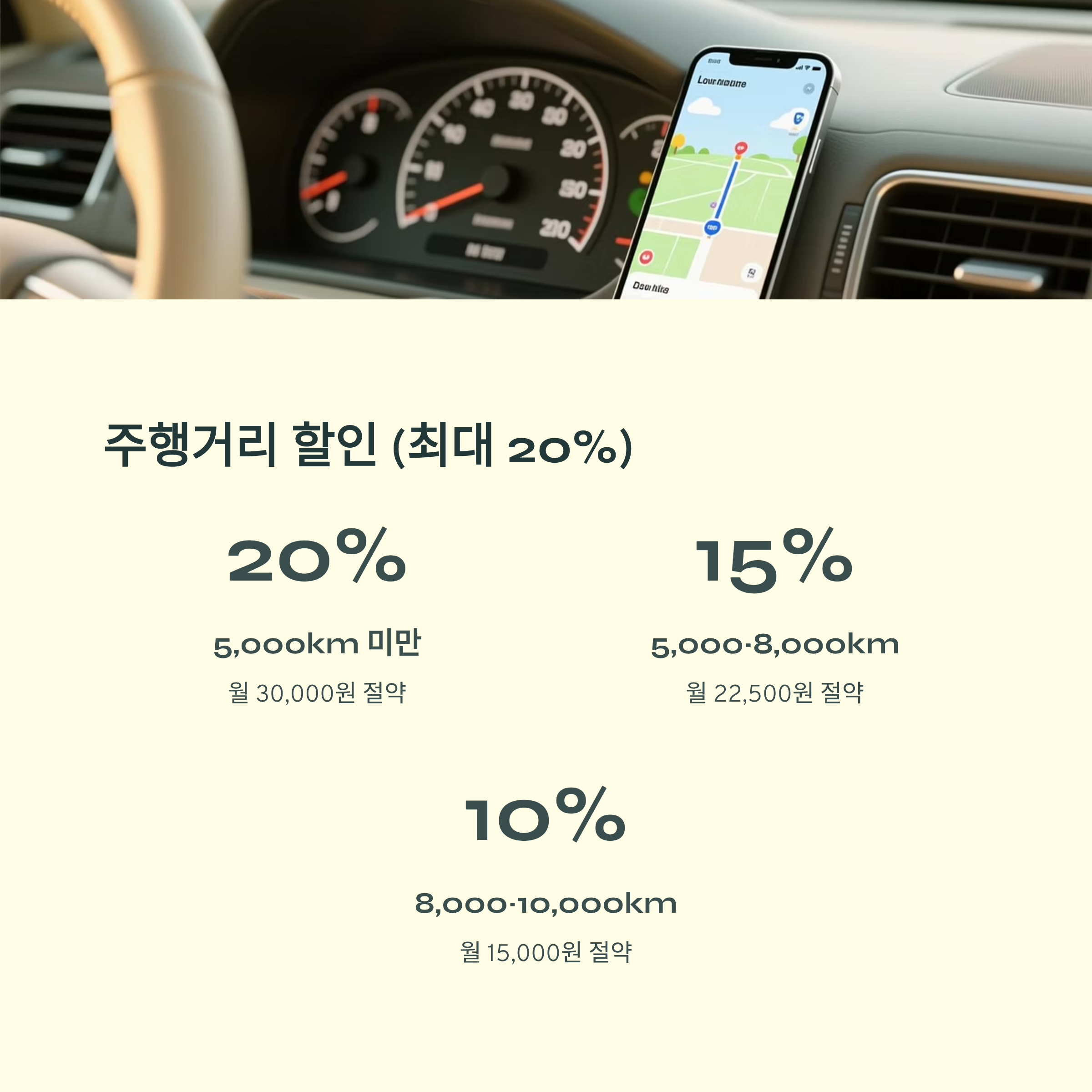 자동차보험료 주행거리 할인 혜택