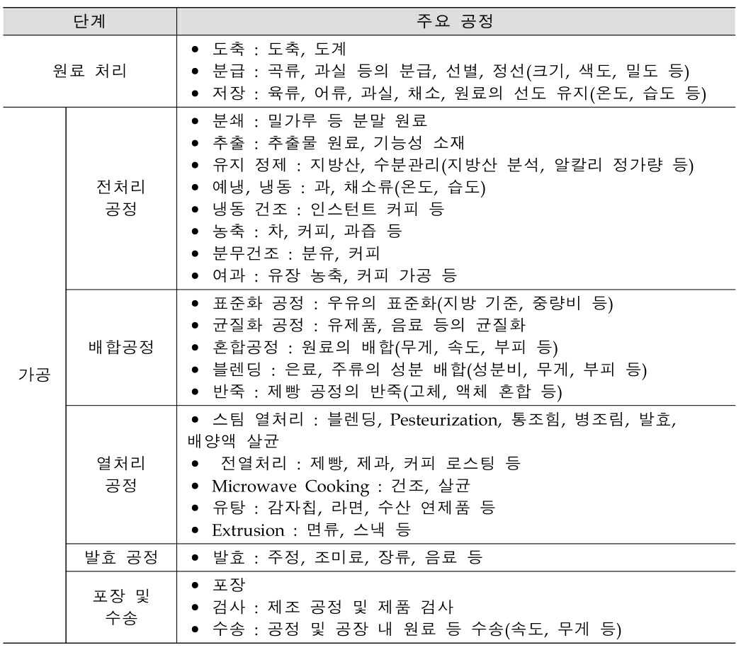 협진 거래정지해제 시기와 기업정보