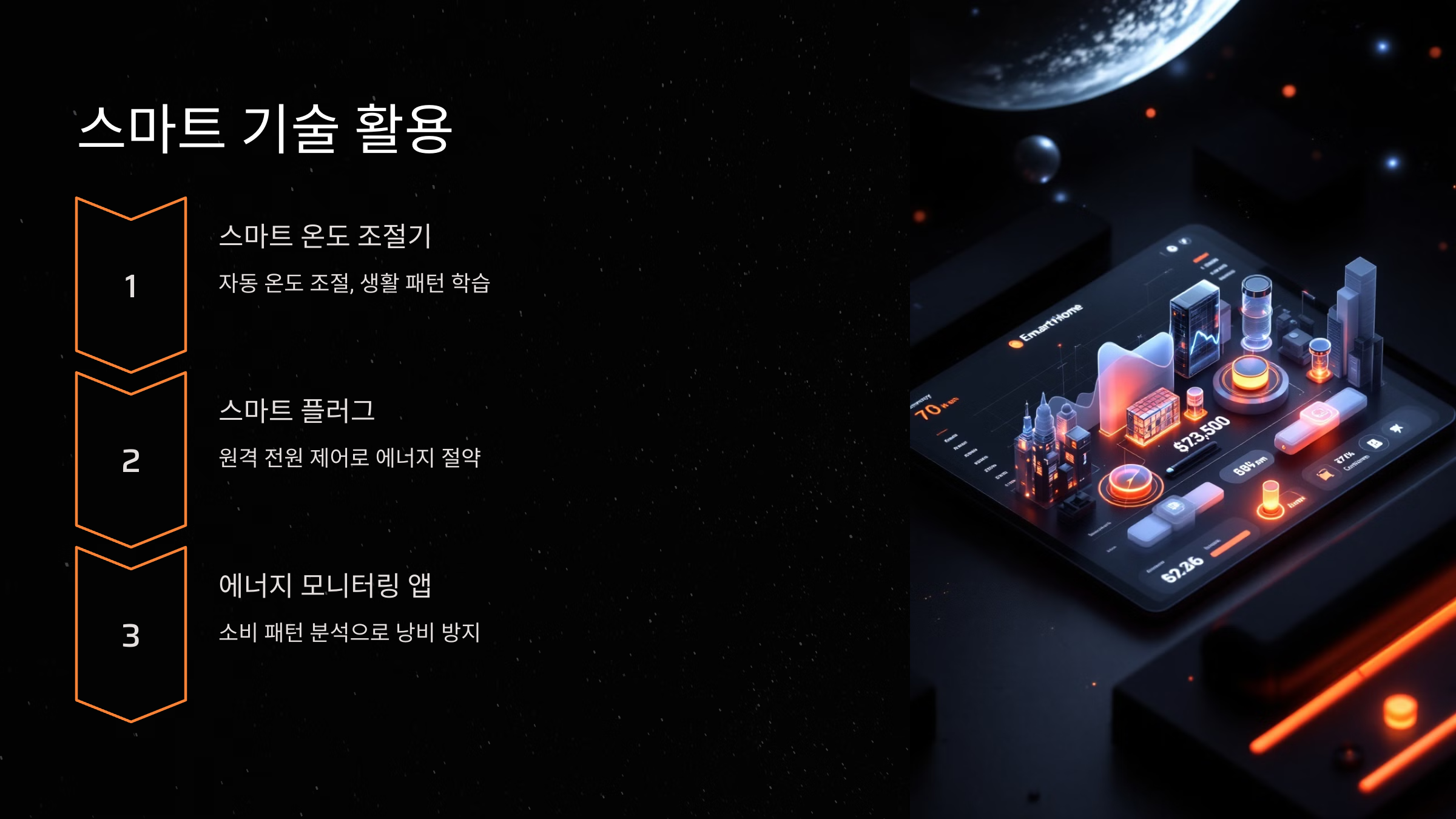 스마트 기술 활용