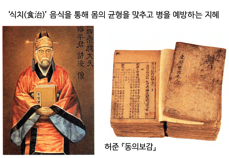 동의보감의 지혜 총정리ㅣ한의학적 건강 비결과 효능