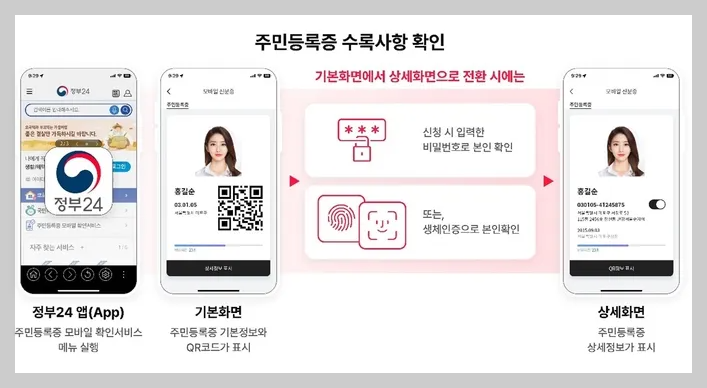 주민등록증 모바일 확인 서비스