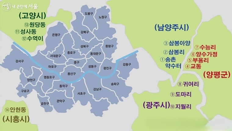 참여자 모집중인 주말농장들