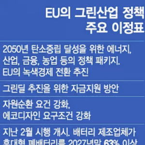 온실가스 관련주 대장주 테마주 주식 TOP10