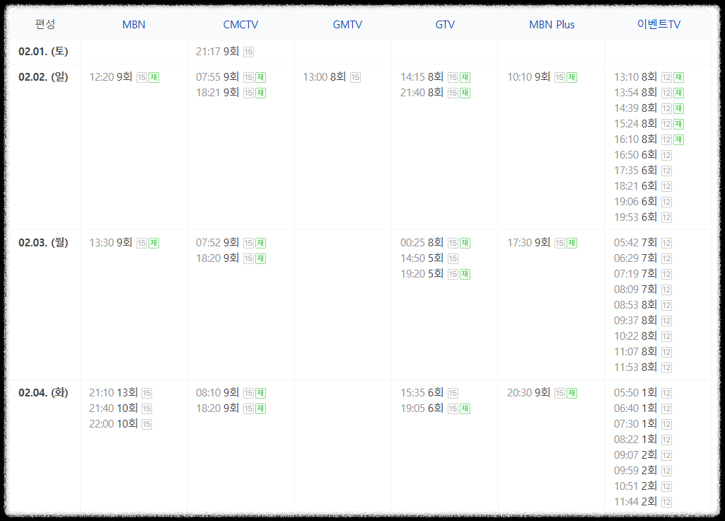 현역가왕2 투표