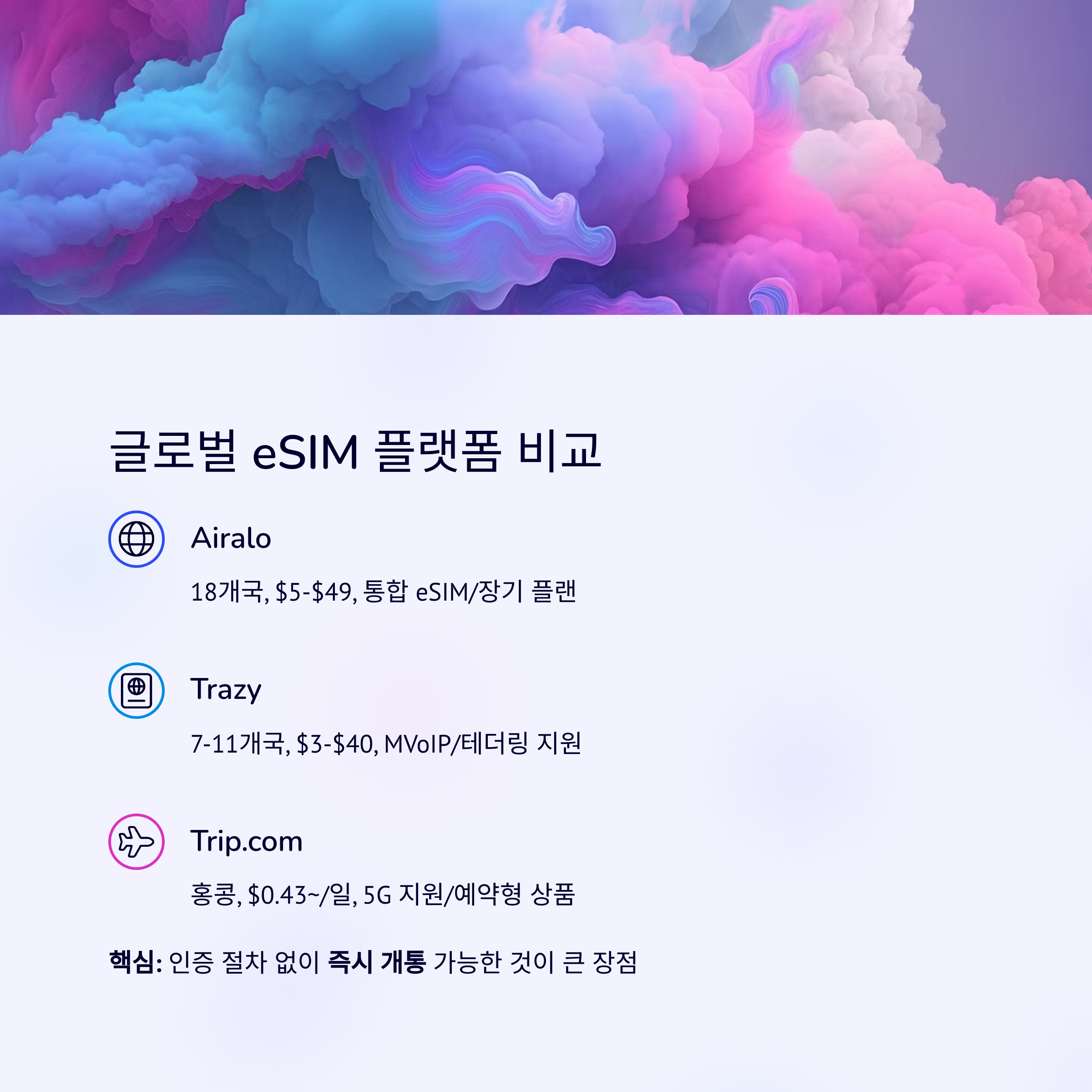 글로벌 eSIM 플랫폼 비교
