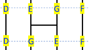 사다리 참고그림