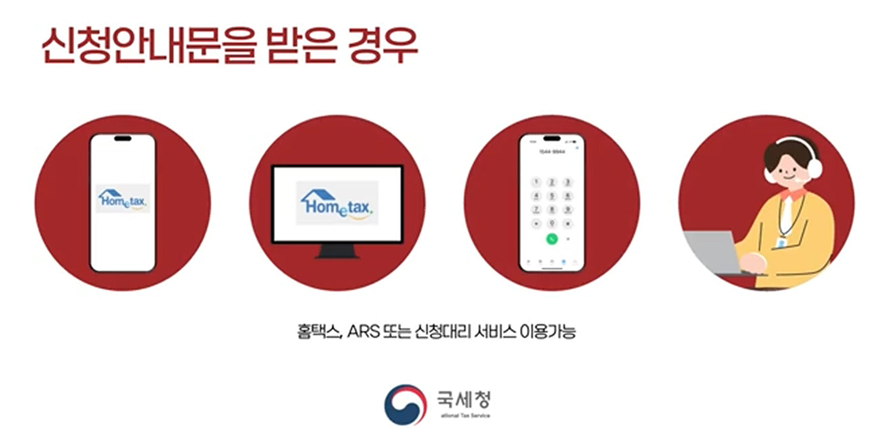 근로장려금 신청 방법