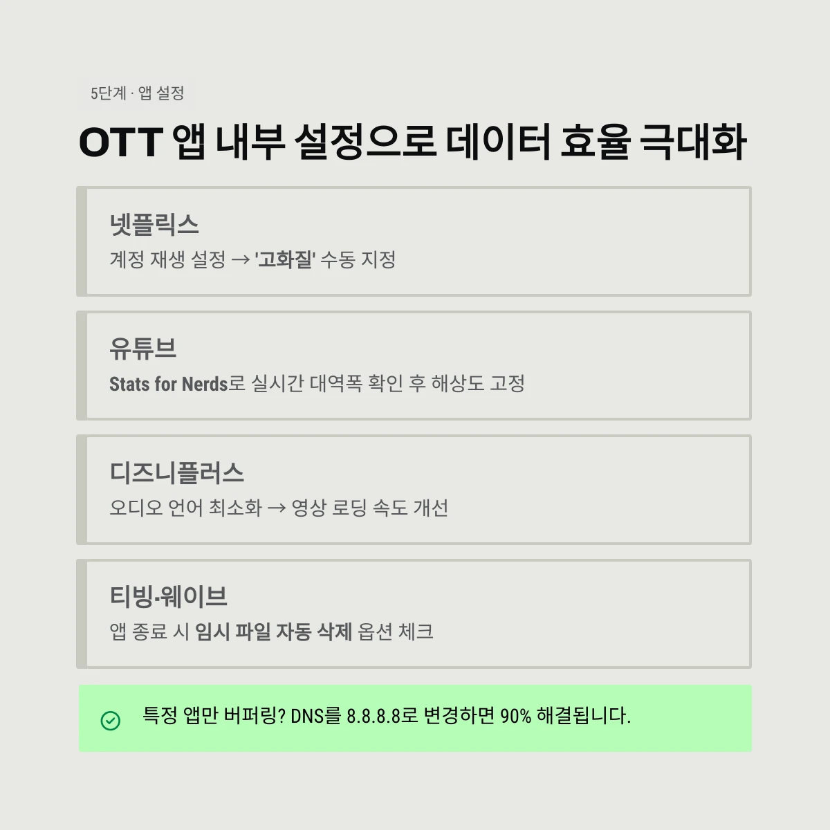 OTT 앱 내부 설정으로 데이터 효율 극대화