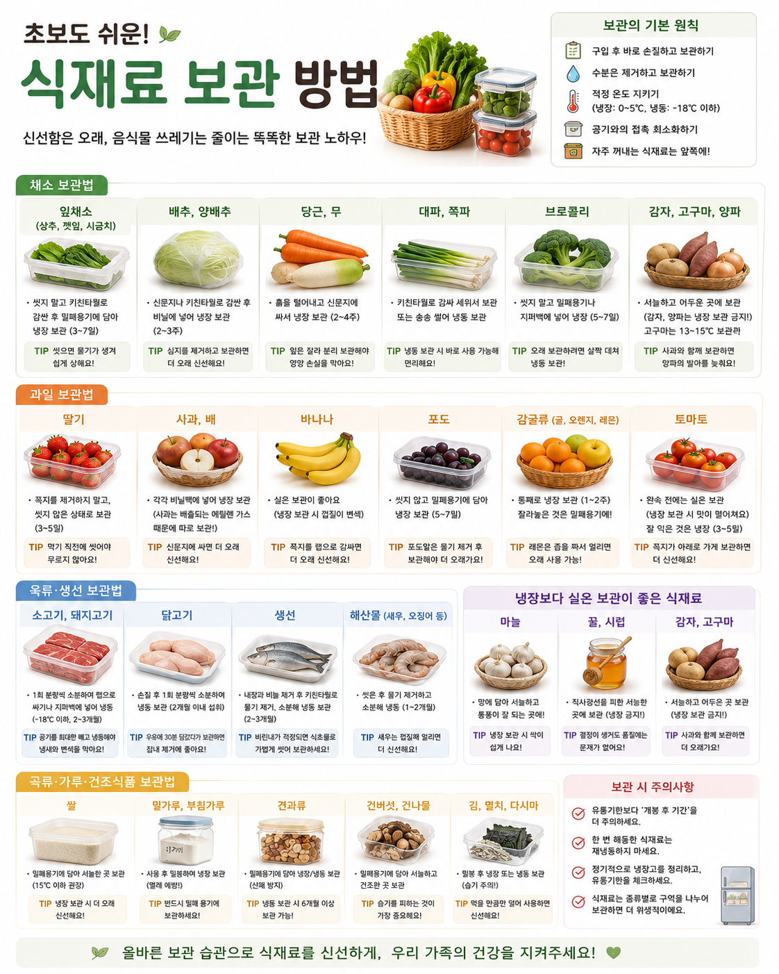 초보도 쉬운 식재료 보관 방법 관련 사진