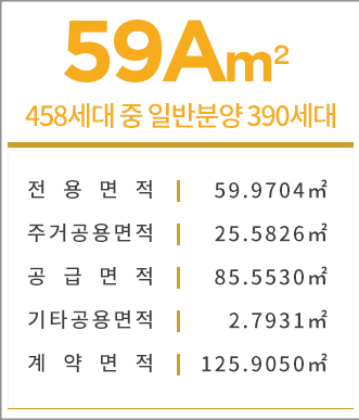 용인 드마크 데시앙 무순위 줍줍