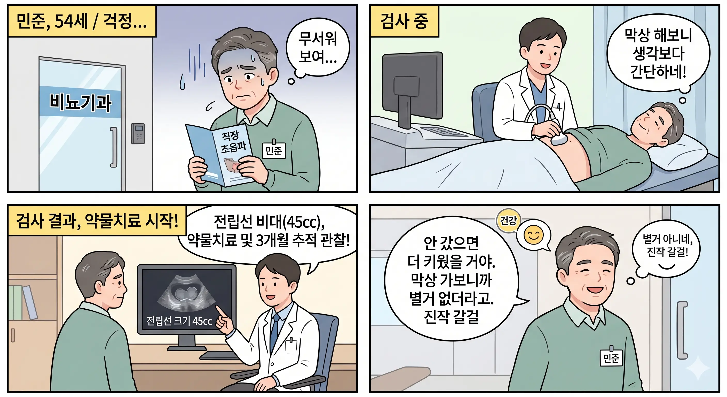 전립선 초음파 검사 방법
