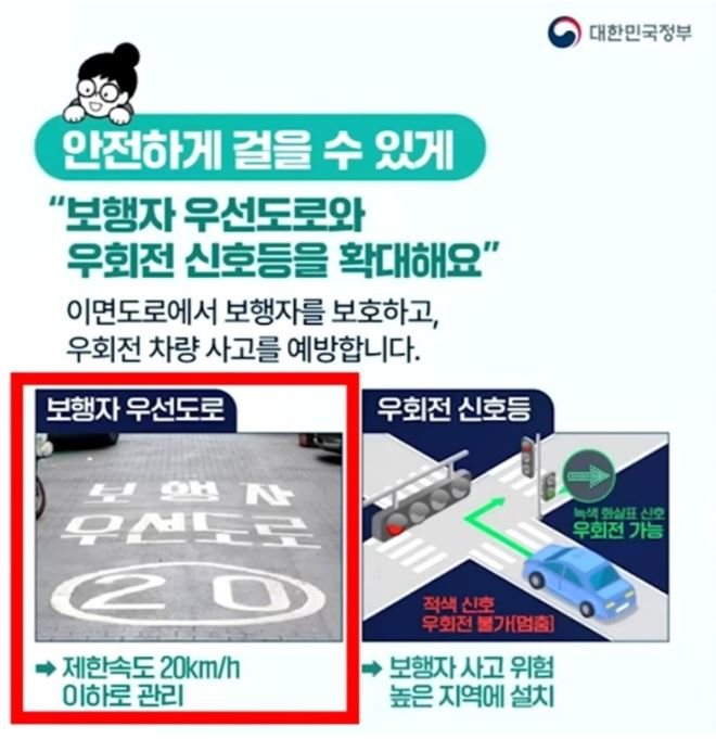 우회전 신호등을 확대해요