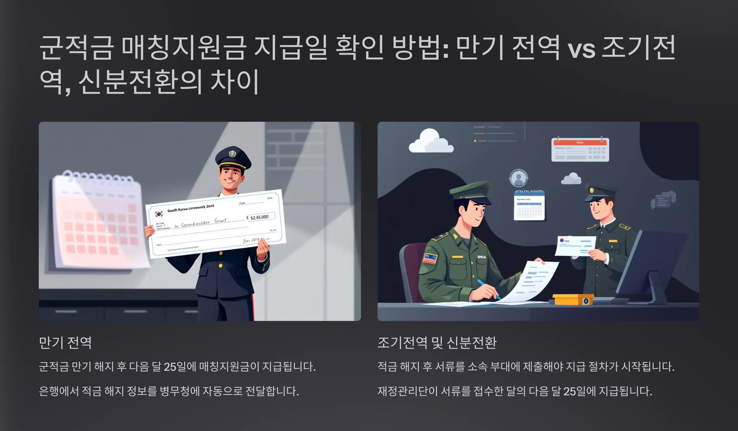 군적금 매칭지원금 지급일 확인 방법 만기 전역 vs 조기전역, 신분전환의 차이