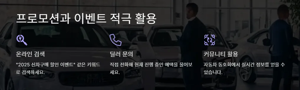 프로모션활용
