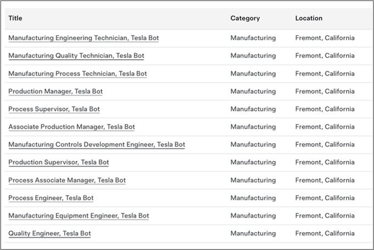 테슬라 옵티머스 제조 인력 채용 포지션 공고